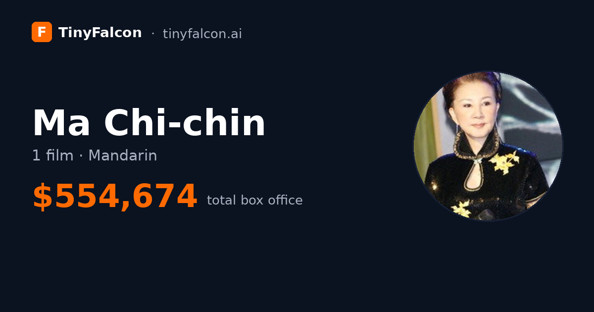 Ma Chi-chin