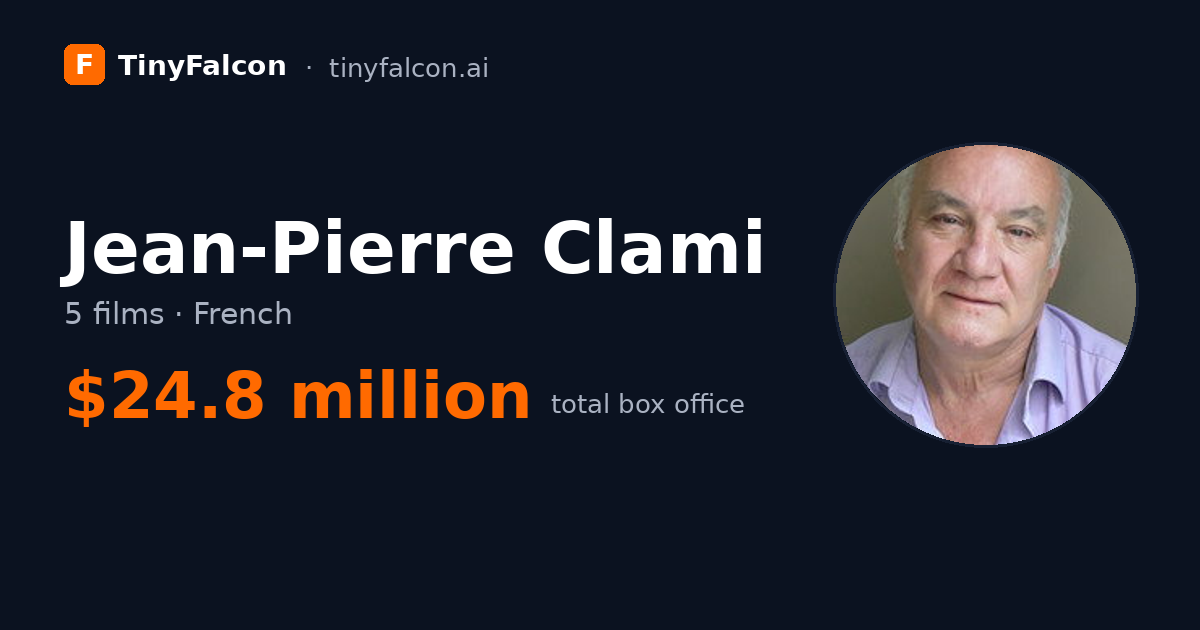 Jean-Pierre Clami