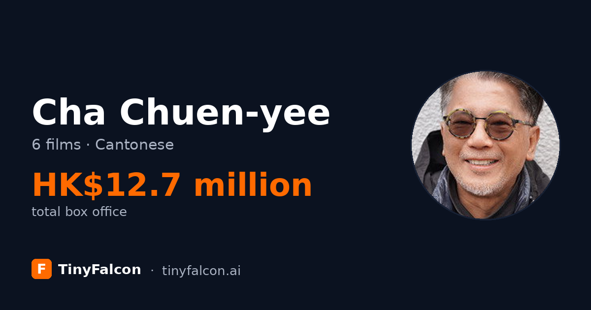 Cha Chuen-yee