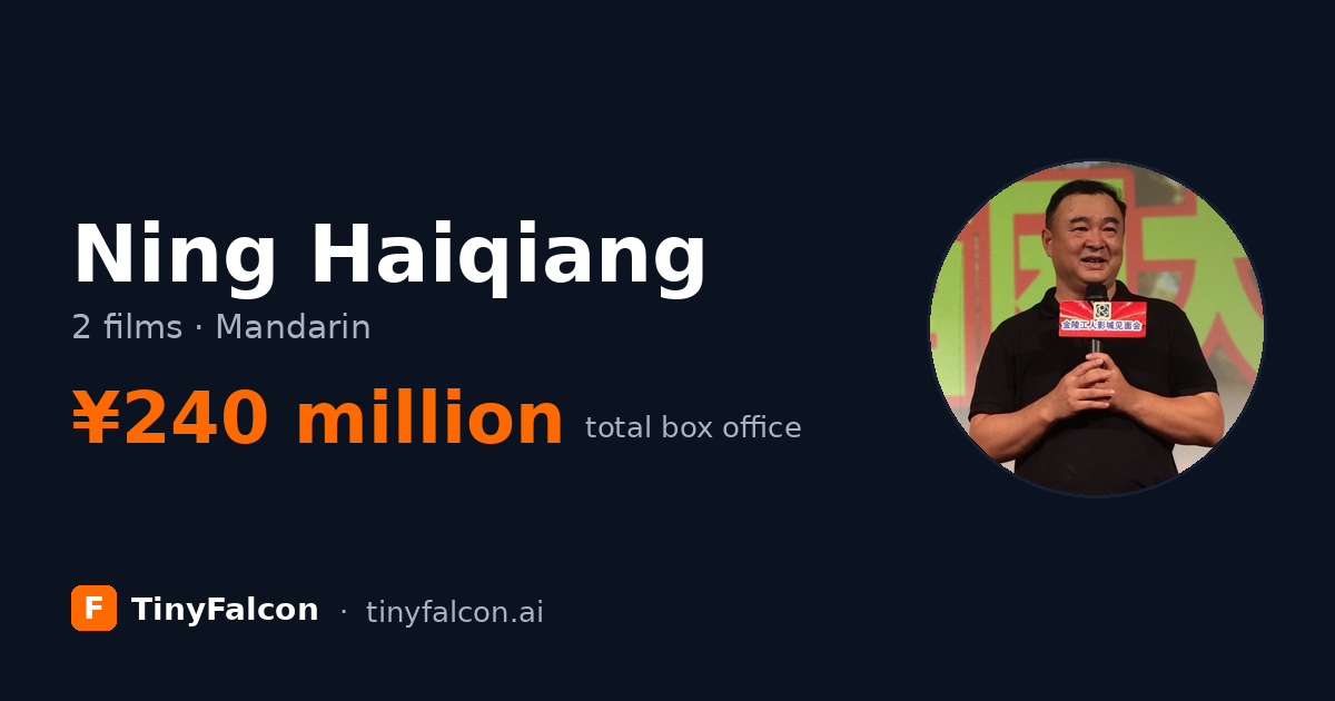 Ning Haiqiang