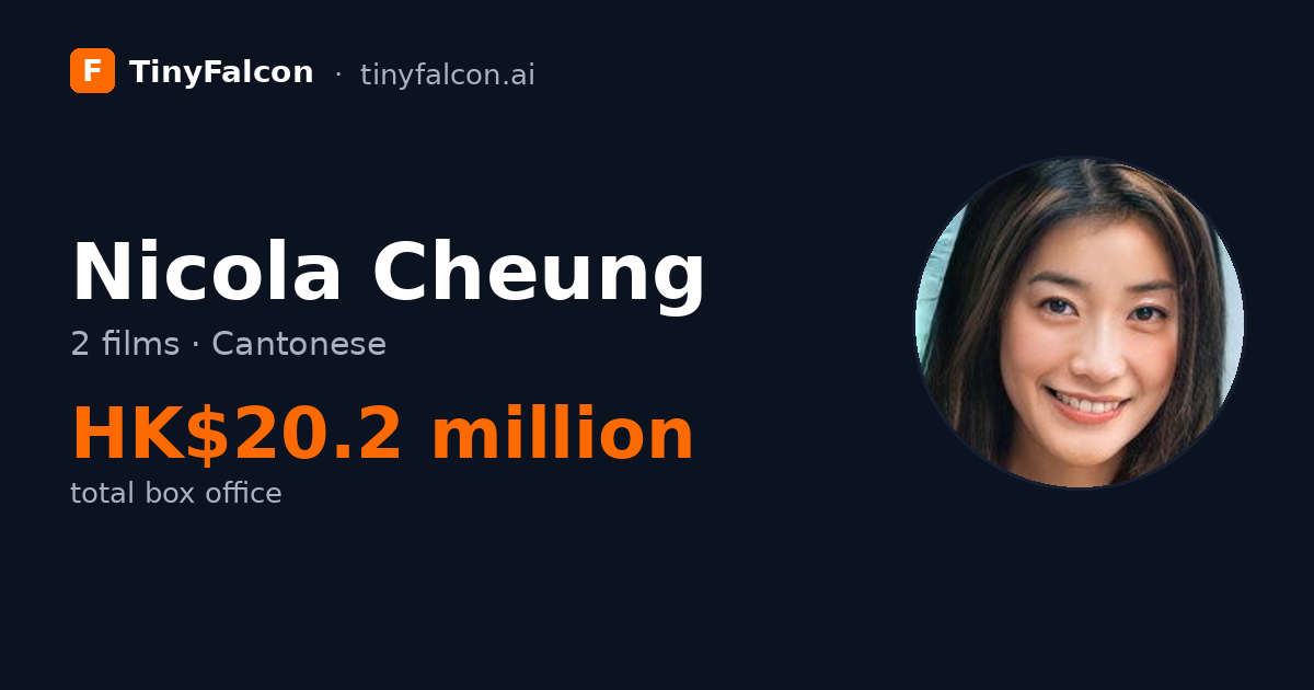 Nicola Cheung