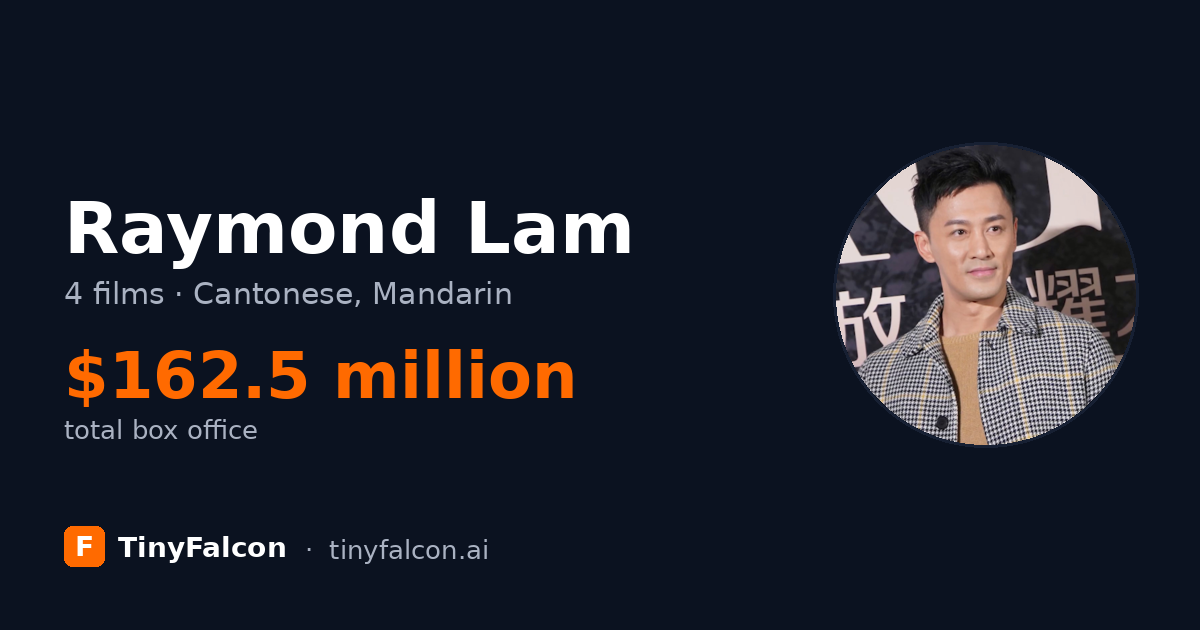 Raymond Lam