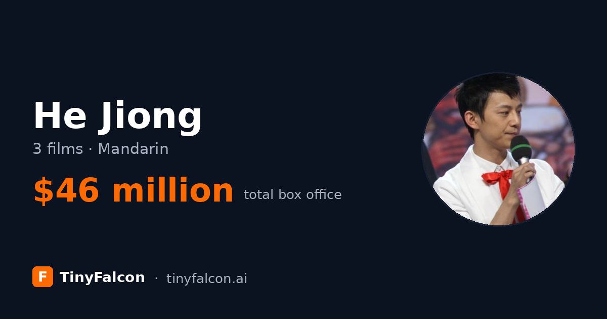 He Jiong