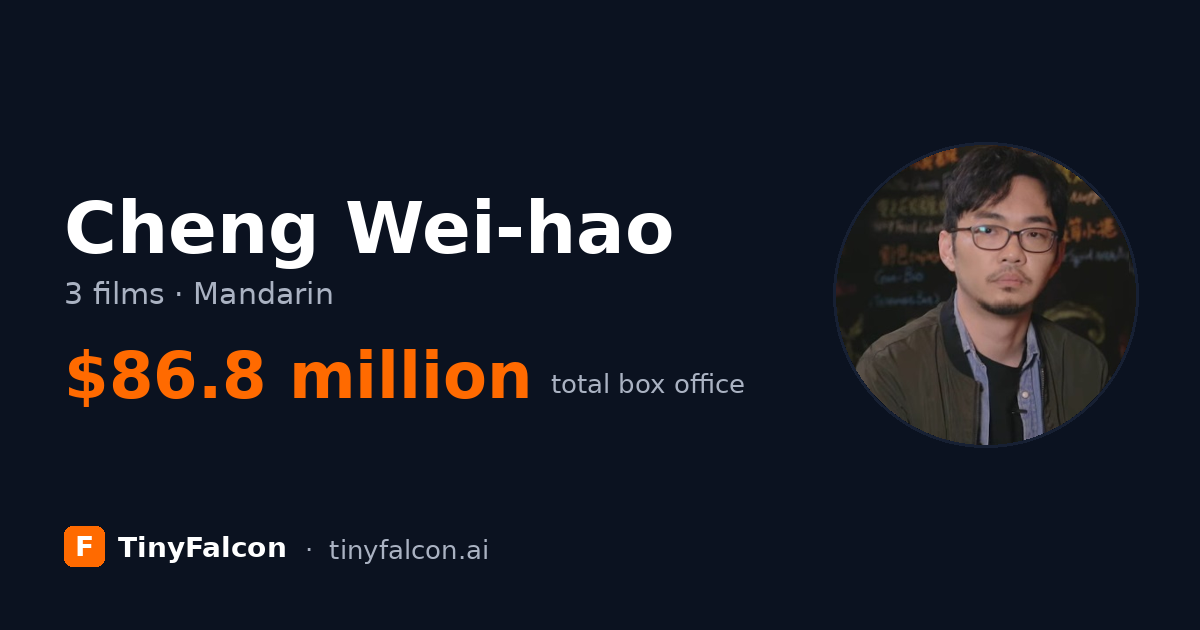 Cheng Wei-hao
