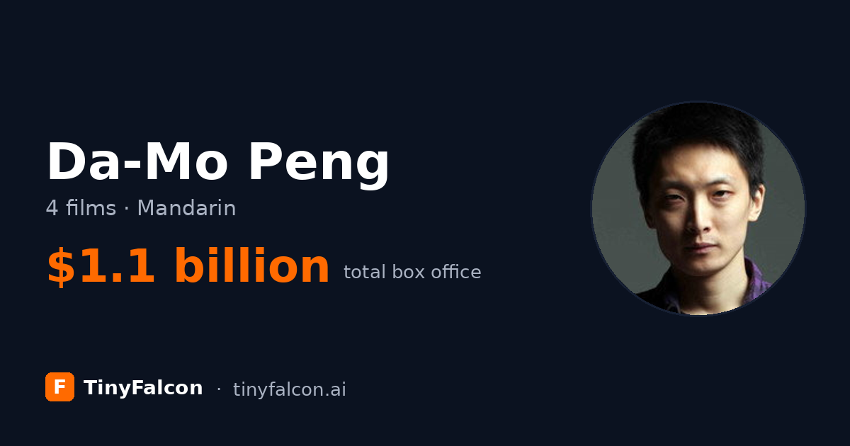 Da-Mo Peng