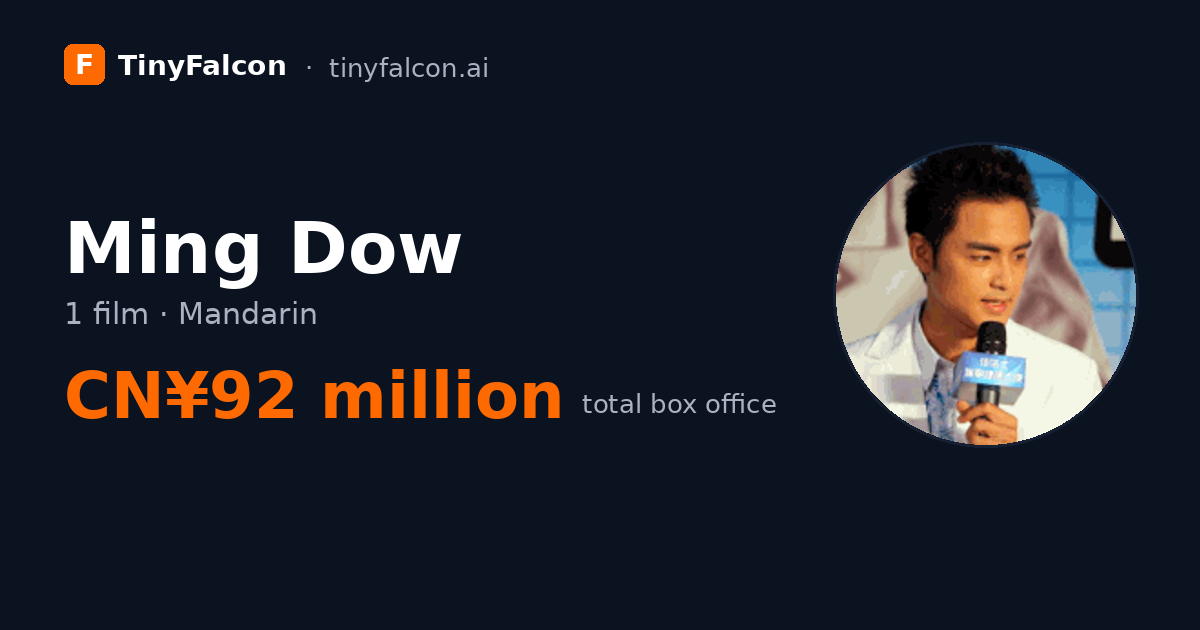 Ming Dow