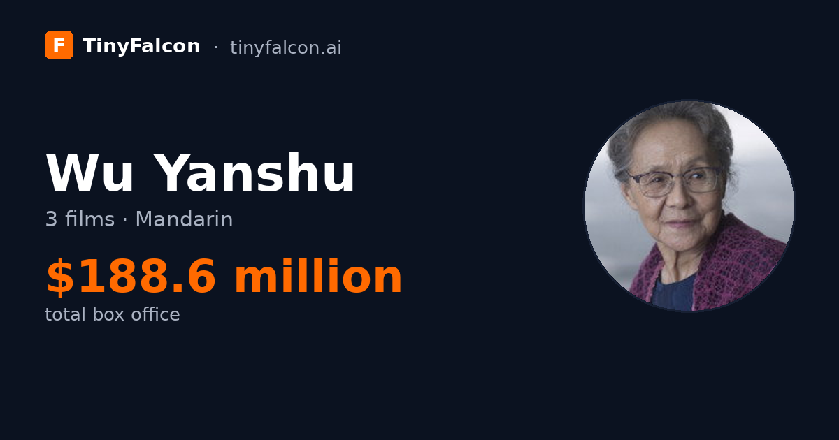 Wu Yanshu