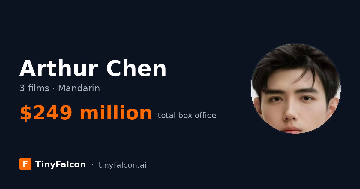 Arthur Chen