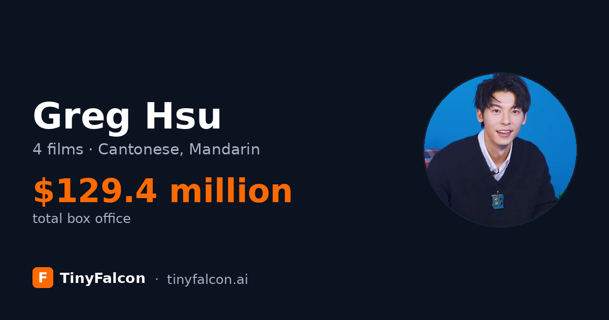Greg Hsu