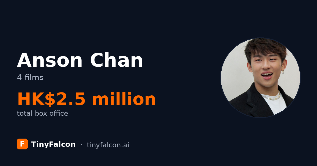 Anson Chan