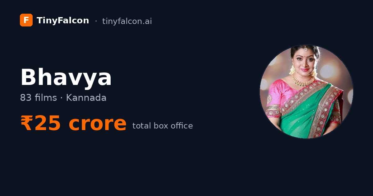 Bhavya