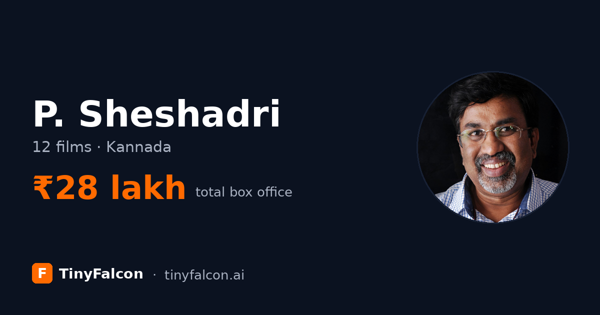 P. Sheshadri