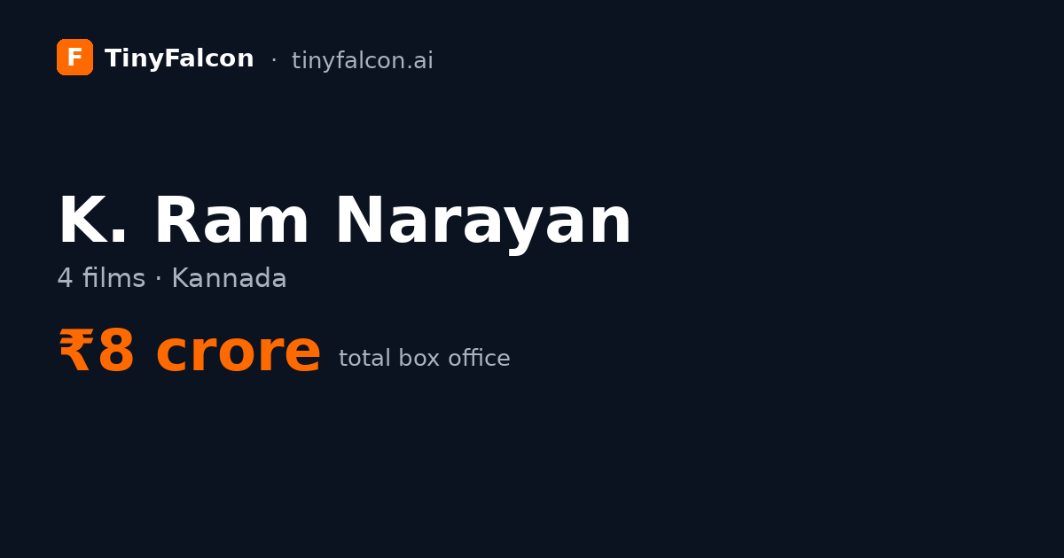 K. Ram Narayan