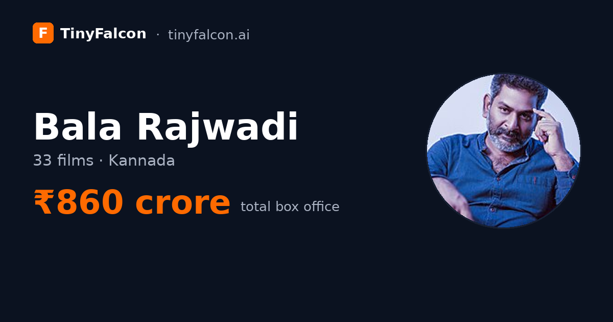 Bala Rajwadi