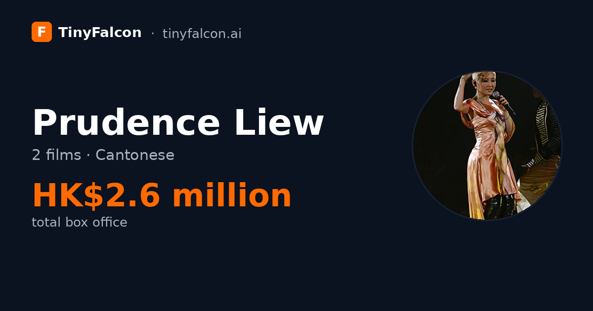 Prudence Liew