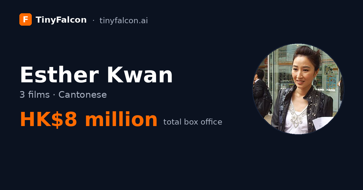 Esther Kwan