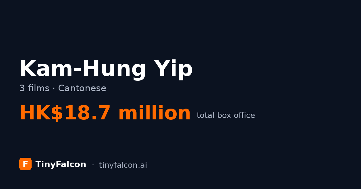 Kam-Hung Yip