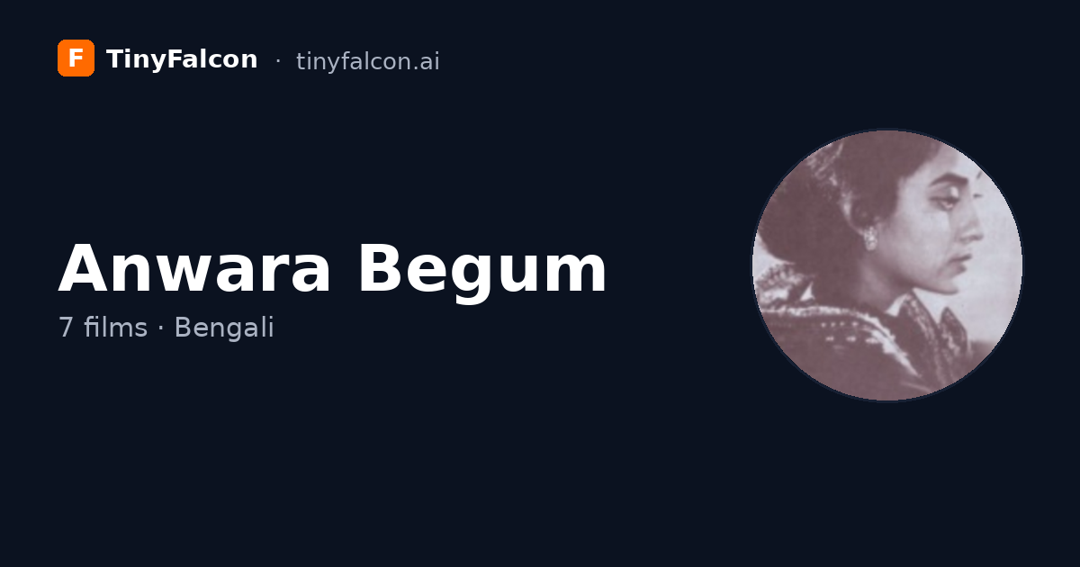 Anwara Begum