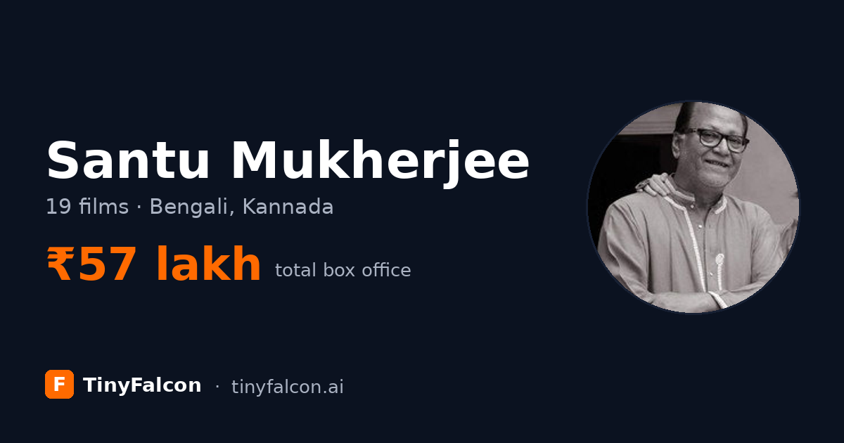 Santu Mukherjee