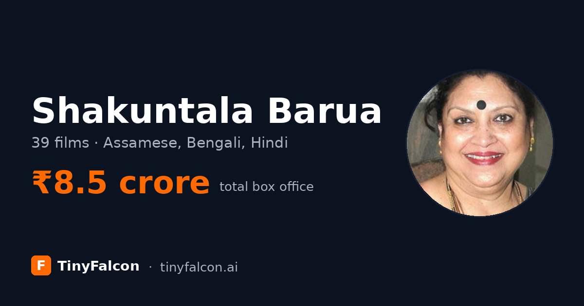 Shakuntala Barua