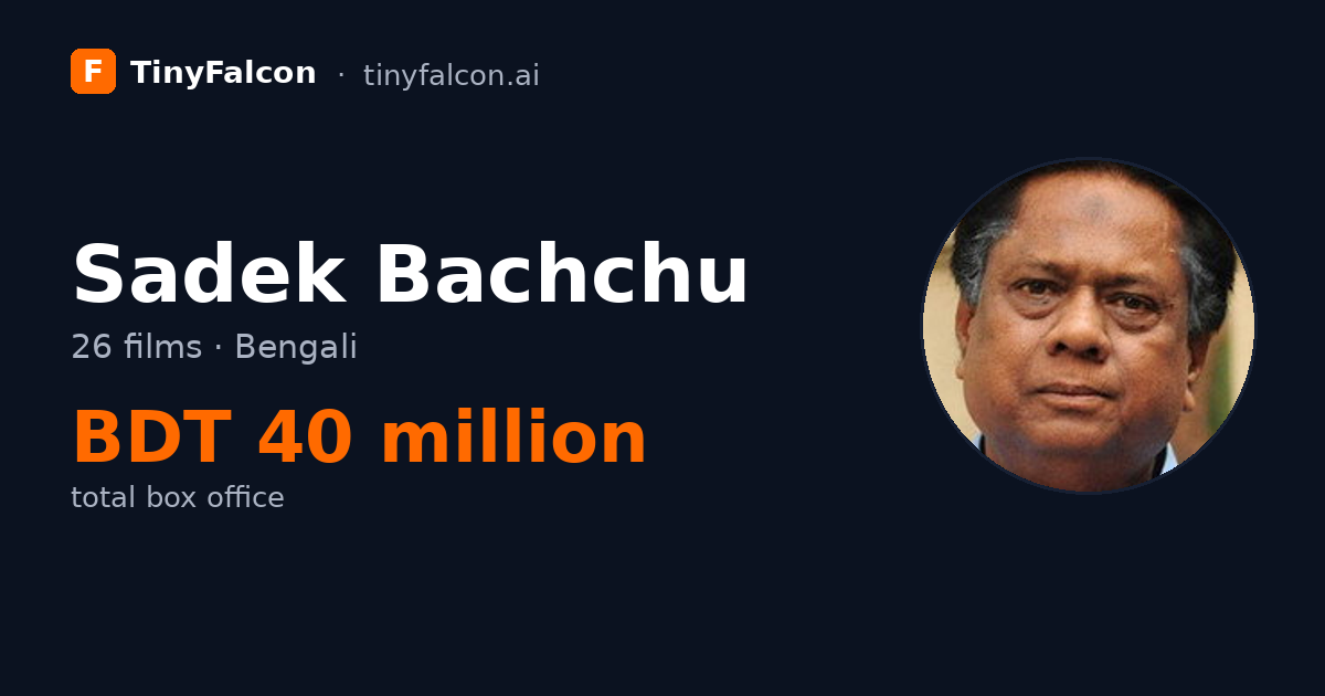 Sadek Bachchu
