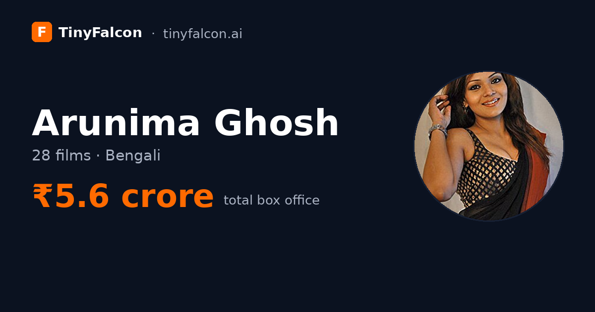 Arunima Ghosh