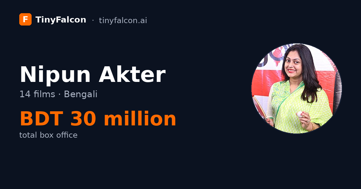 Nipun Akter