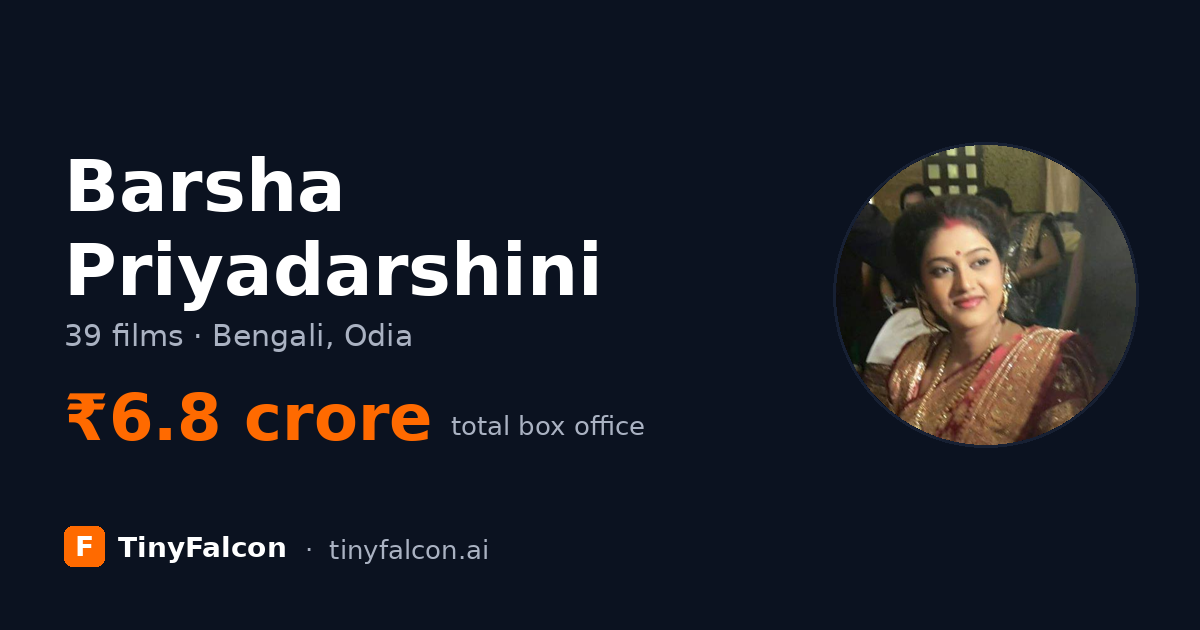 Barsha Priyadarshini