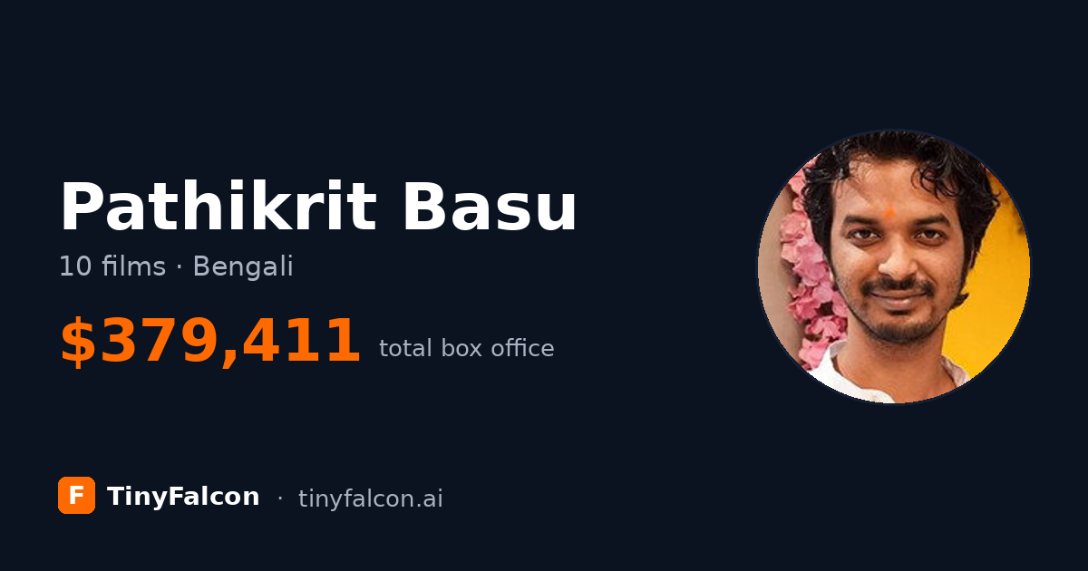 Pathikrit Basu