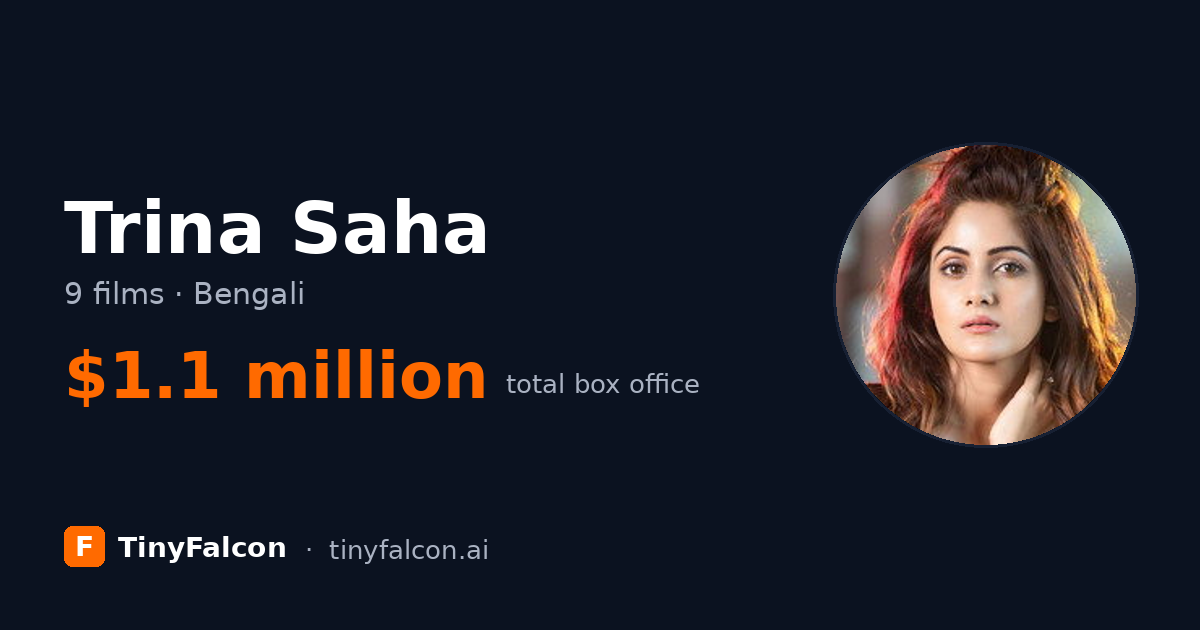 Trina Saha