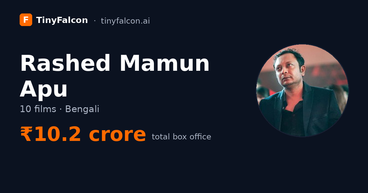 Rashed Mamun Apu