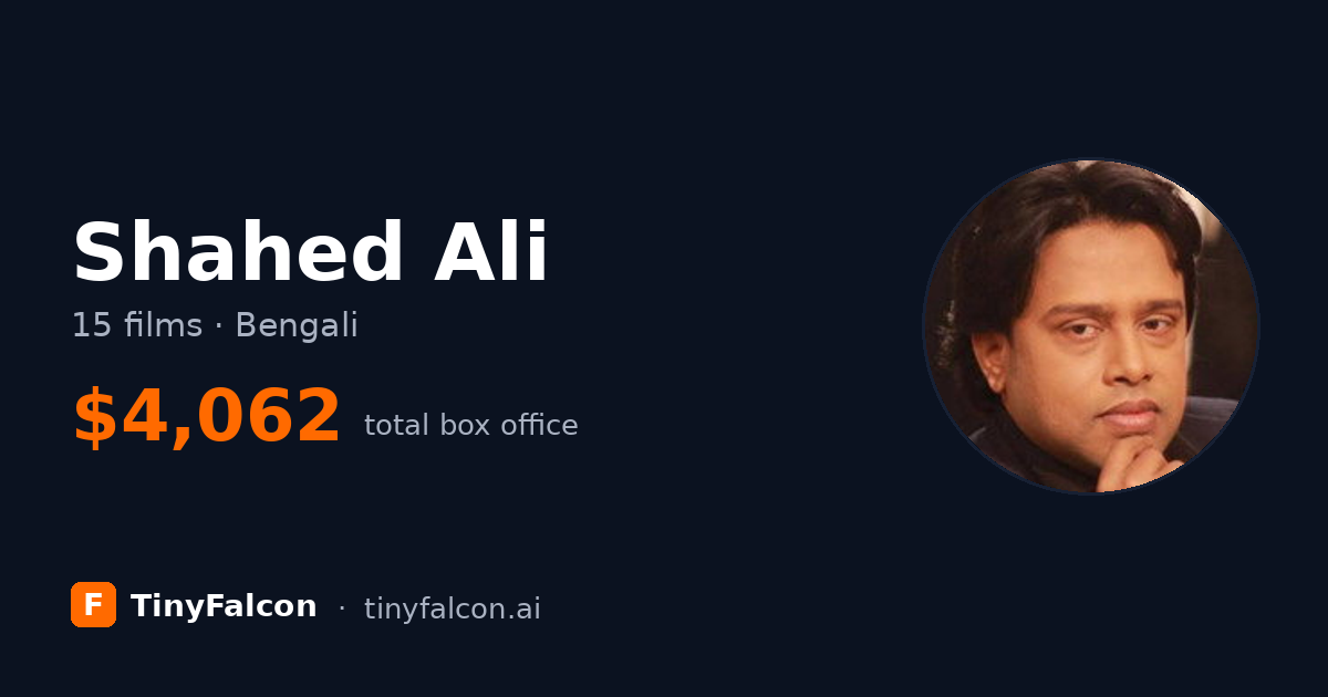 Shahed Ali