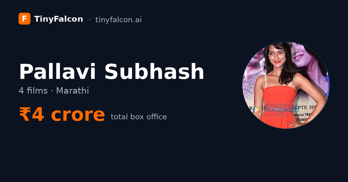 Pallavi Subhash