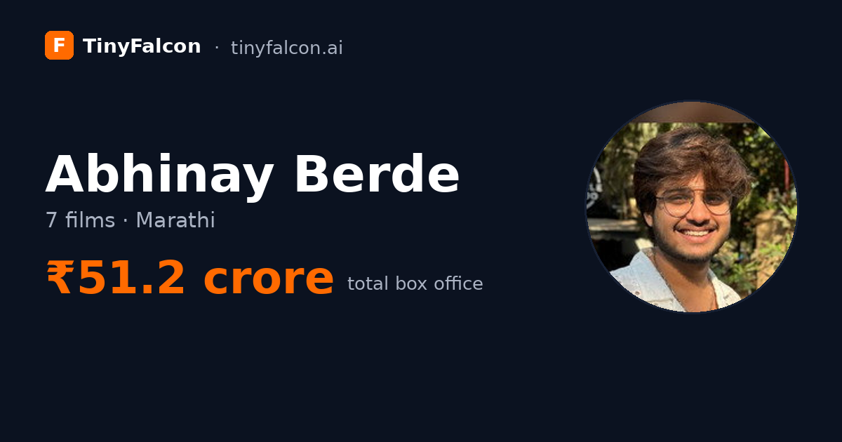 Abhinay Berde