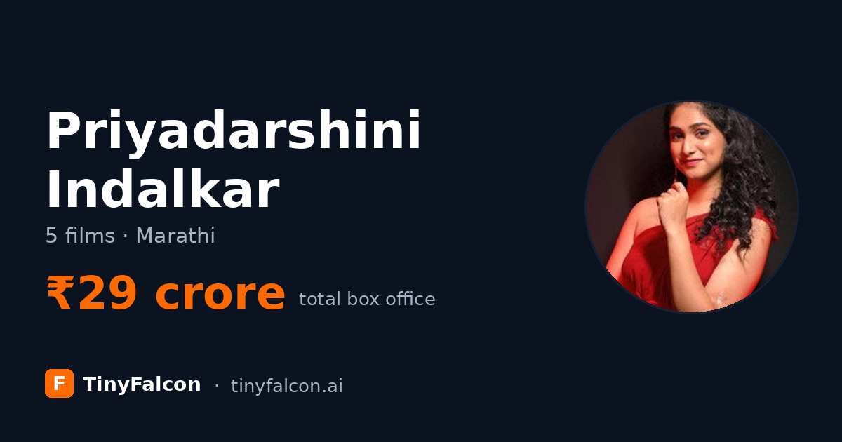 Priyadarshini Indalkar
