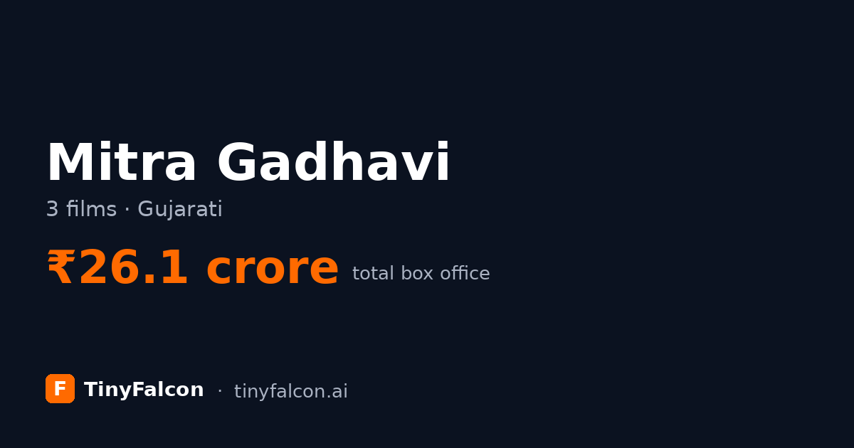 Mitra Gadhavi