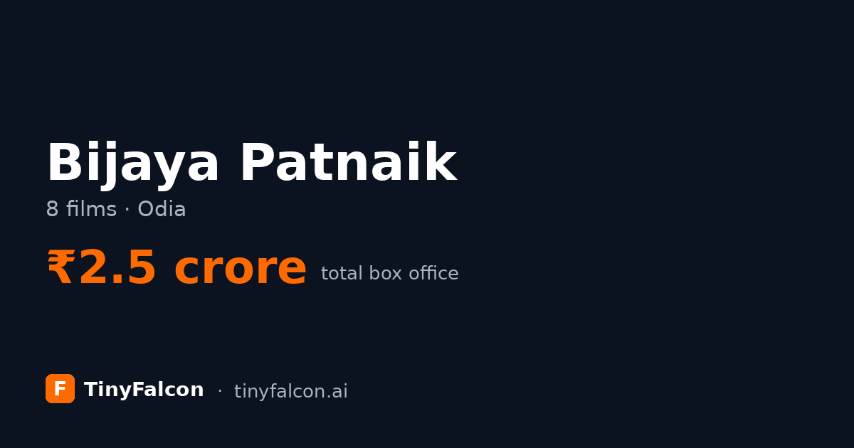 Bijaya Patnaik