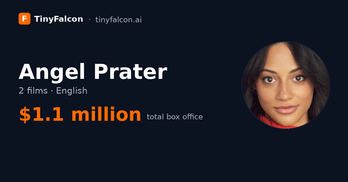 Angel Prater