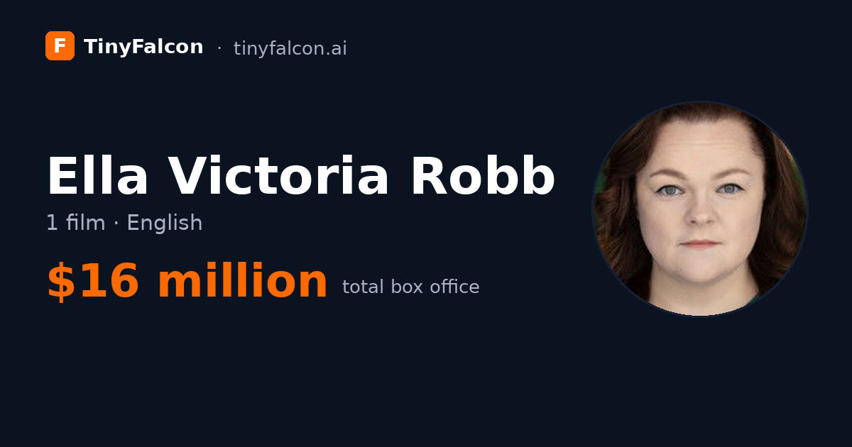 Ella Victoria Robb