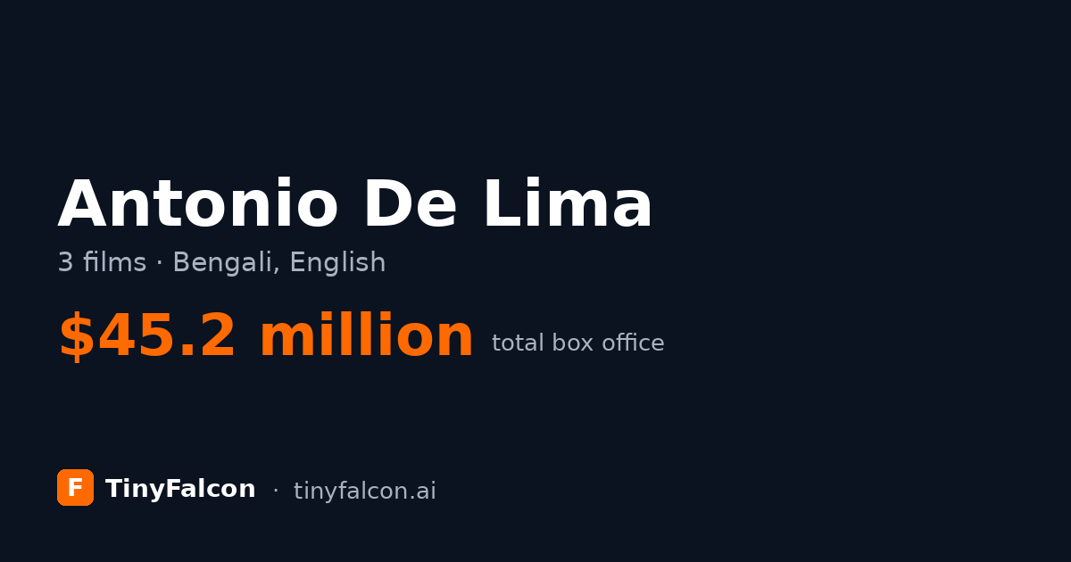 Antonio De Lima