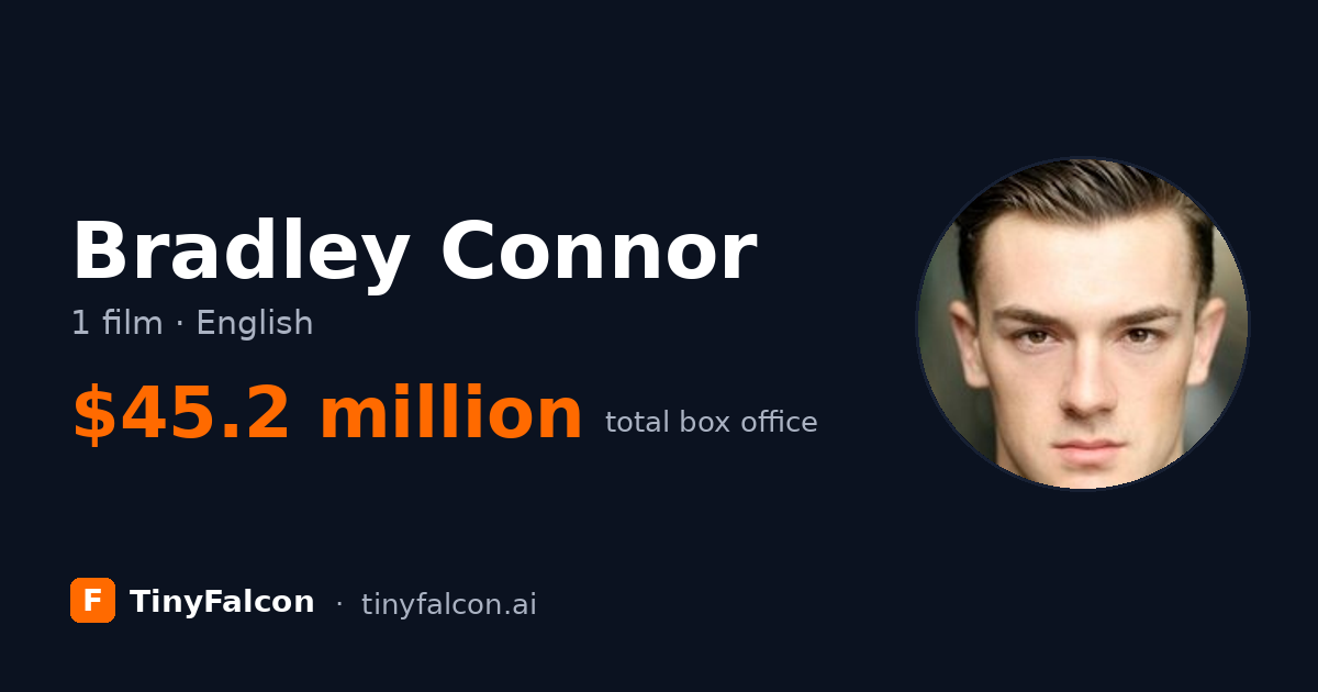 Bradley Connor