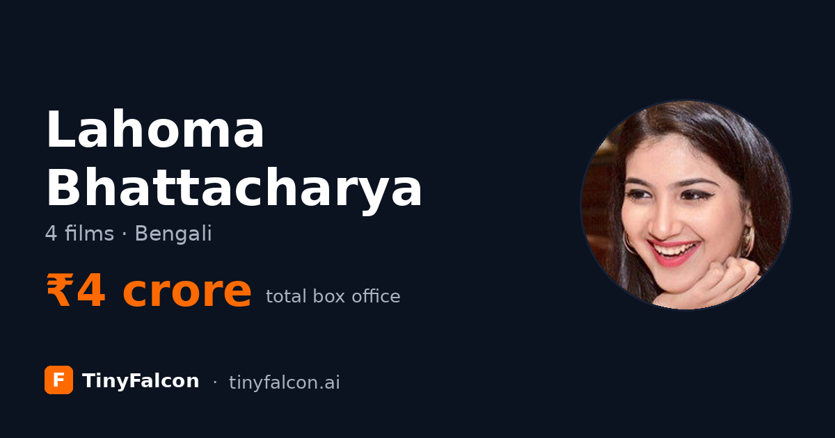 Lahoma Bhattacharya