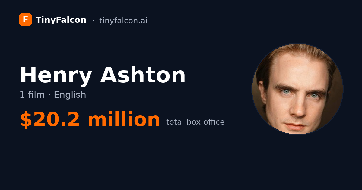 Henry Ashton