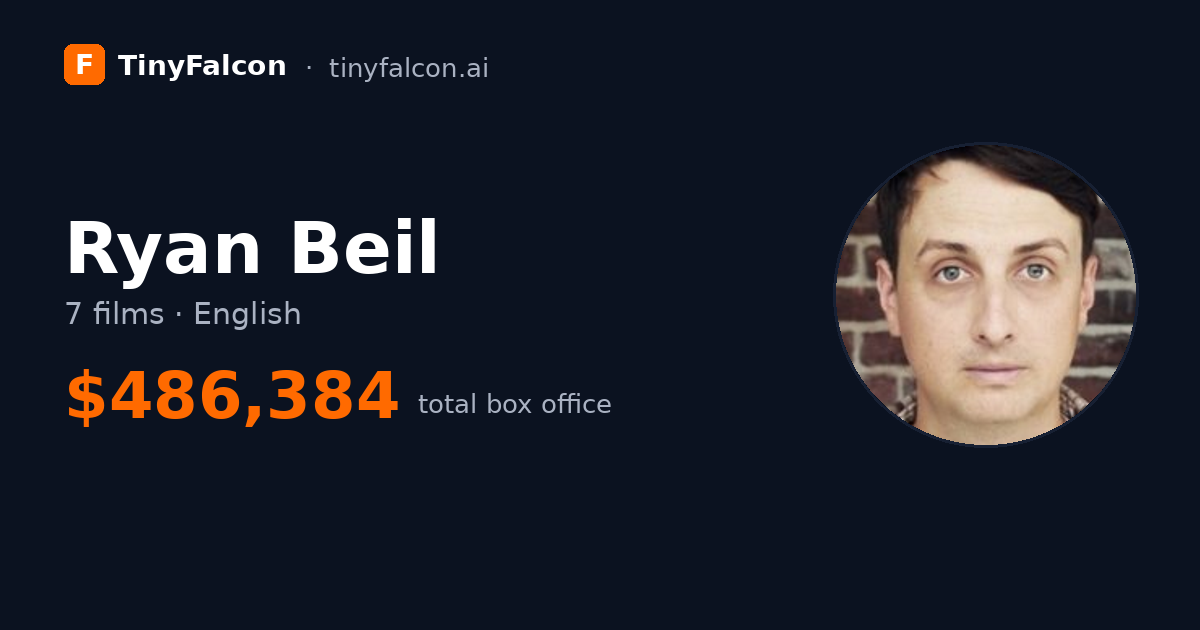 Ryan Beil