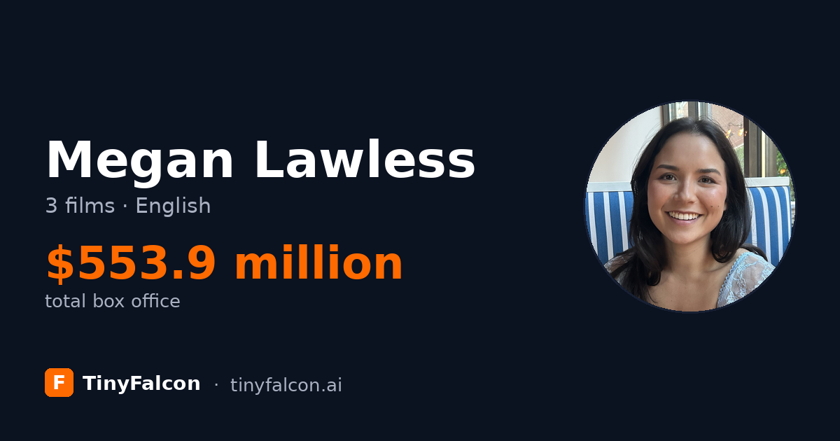 Megan Lawless