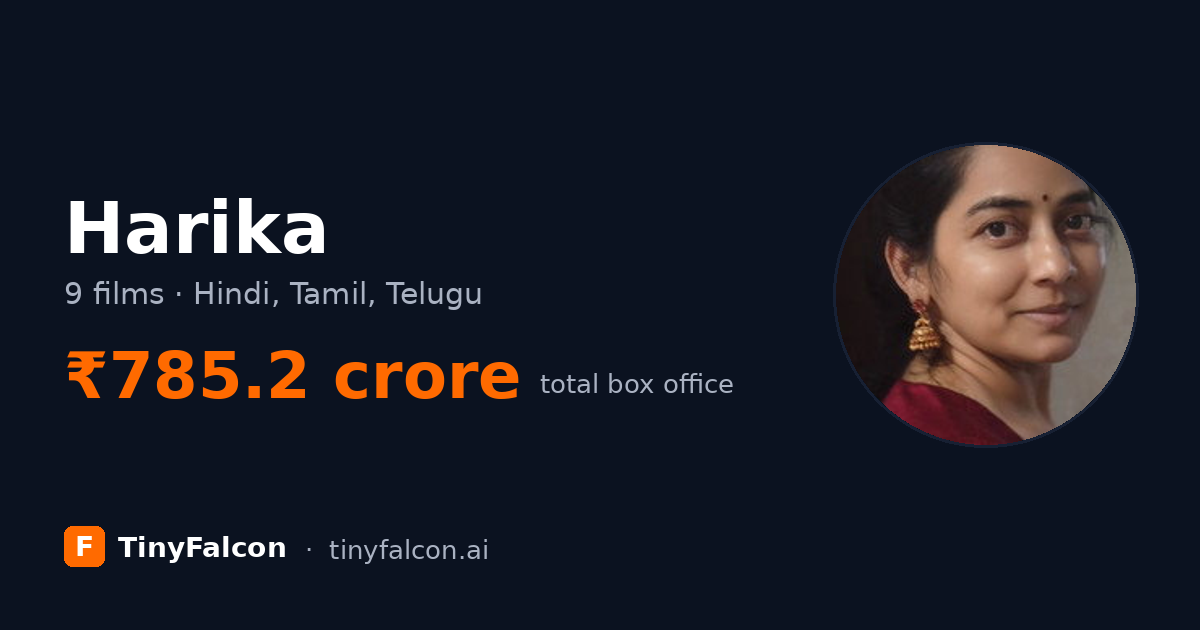 Harika