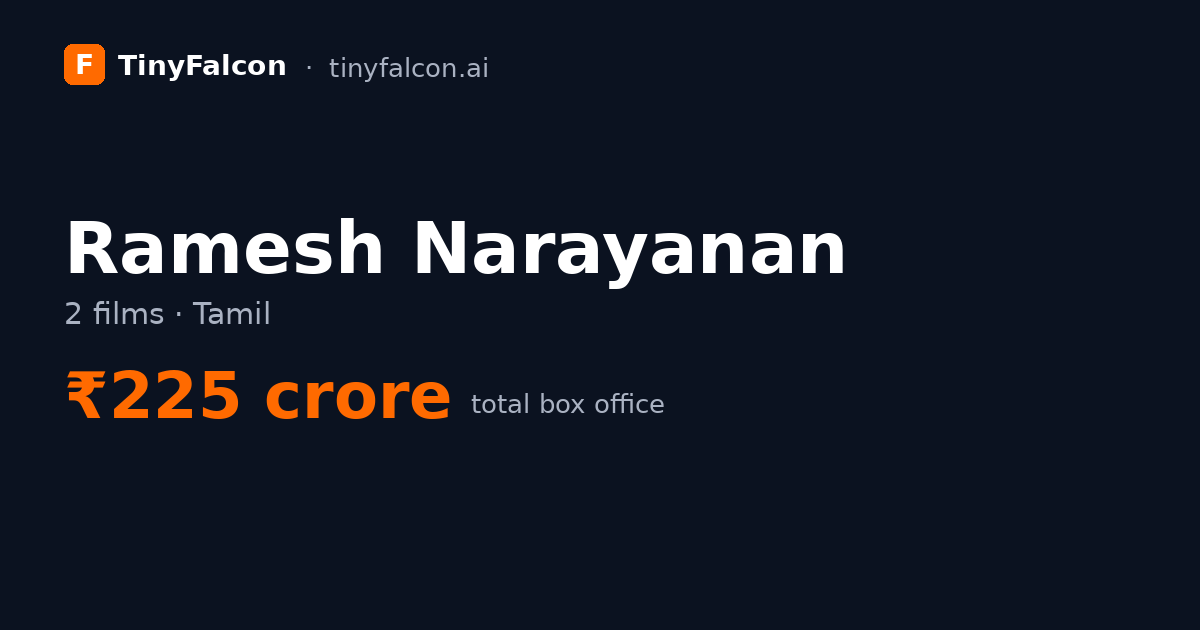 Ramesh Narayanan