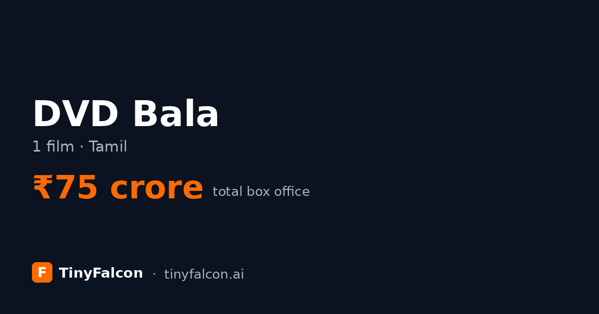 DVD Bala