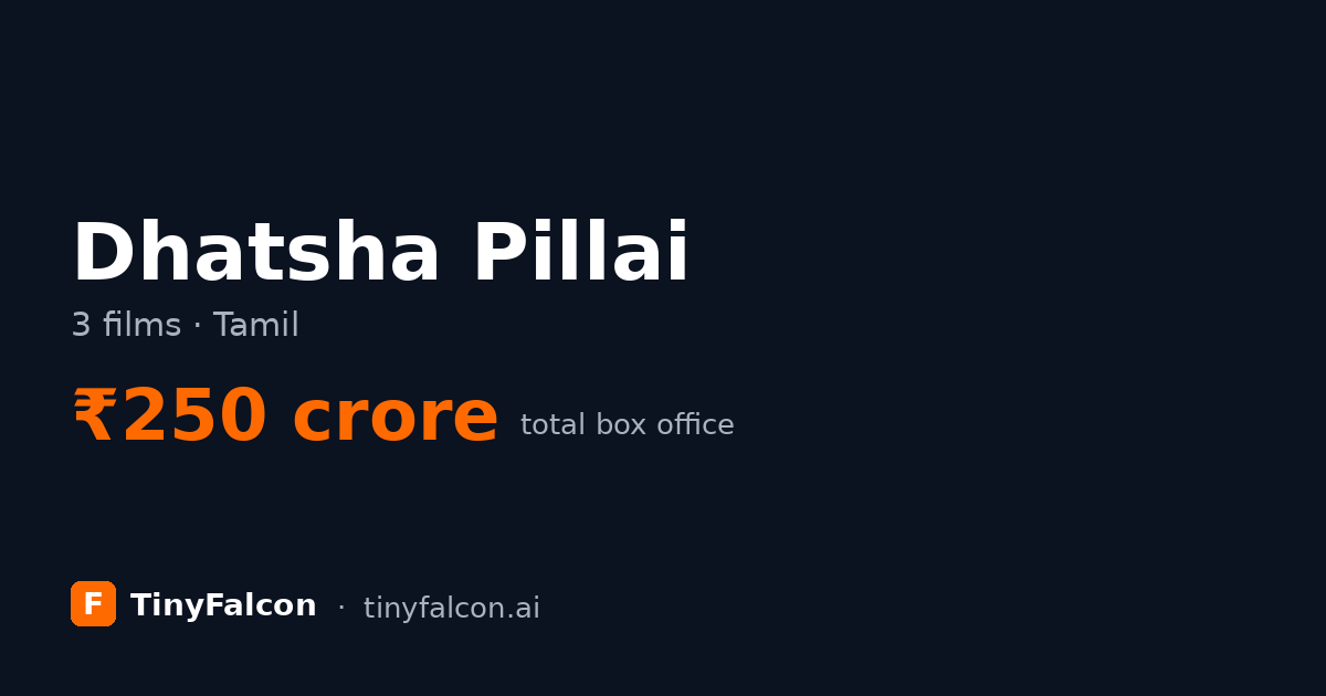 Dhatsha Pillai