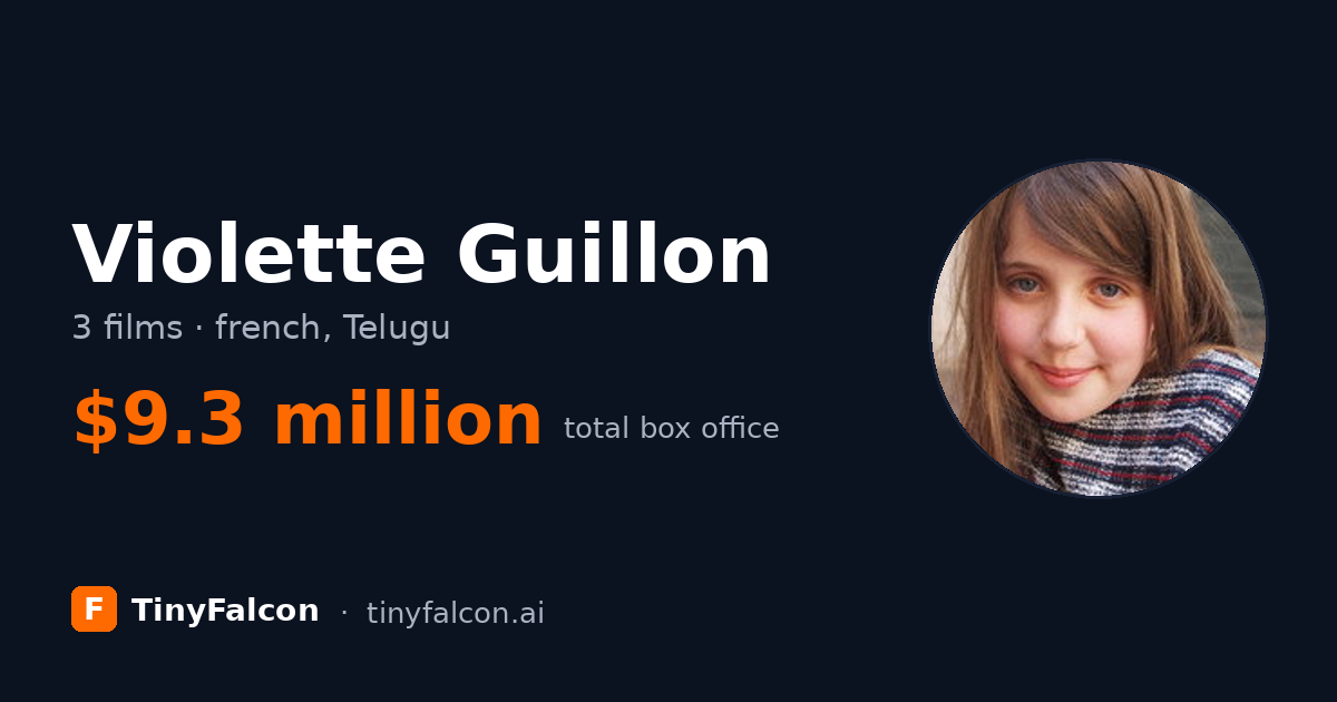 Violette Guillon